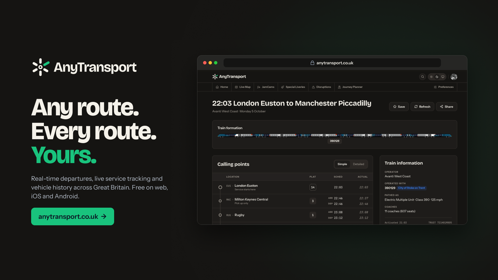 AnyTransport